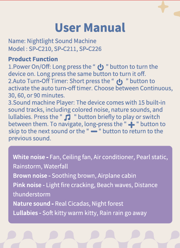 Sleeping Pal Night Light Sound Machine - 'Bonnie' The Bunny
