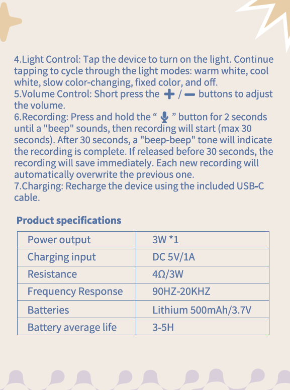 Sleeping Pal Night Light Sound Machine - 'Bonnie' The Bunny
